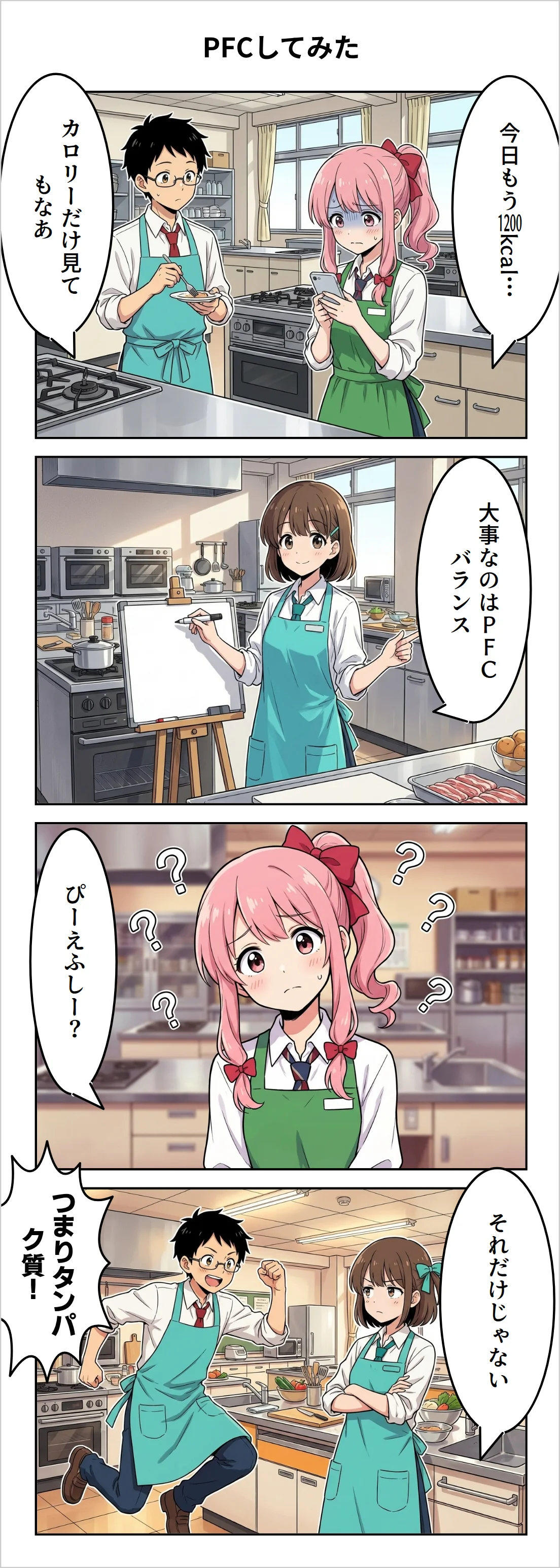 【4コマ】第6話: PFCしてみた